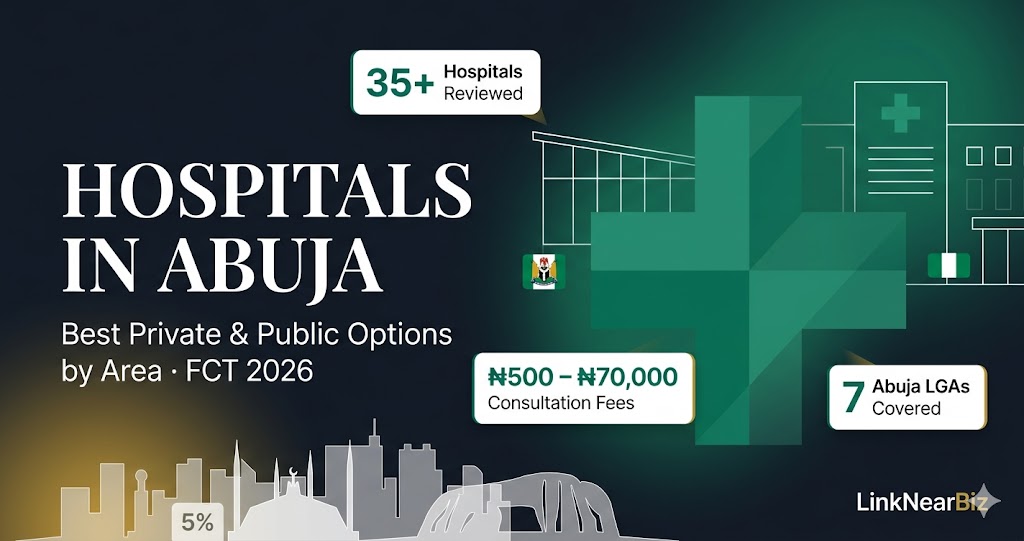 best hospitals in abuja best private public 2026 consultation fees maitama wuse garki